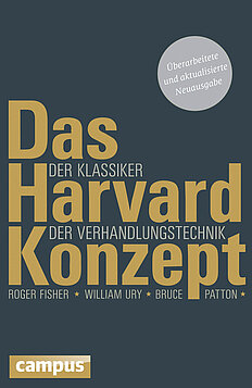 Das Harvard-Konzept