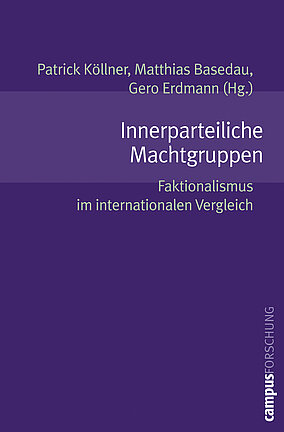 Innerparteiliche Machtgruppen