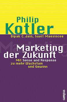 Marketing der Zukunft