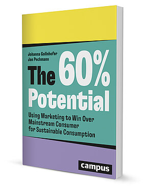 The 60% Potential