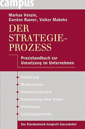 Der Strategieprozess