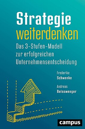 Strategie weiterdenken