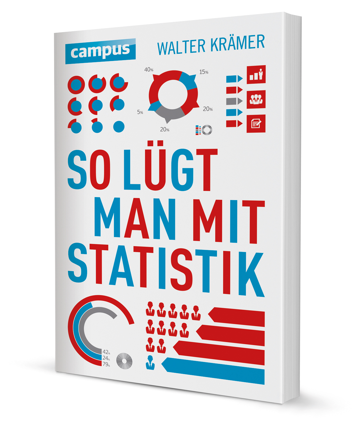 So lügt man mit Statistik