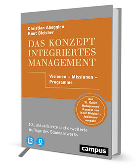 Das Konzept Integriertes Management